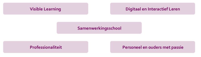 Schermafbeelding 2019-10-15 om 13.45.37.png 